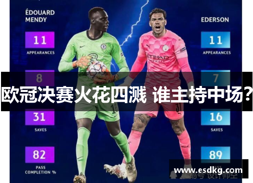 欧冠决赛火花四溅 谁主持中场？